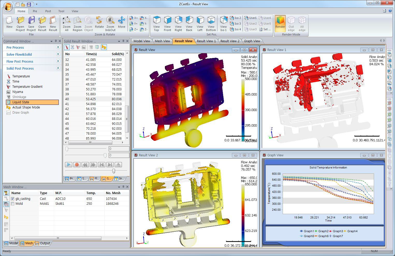 ZCAST Pro Dhio Research and Engineering Private Limited