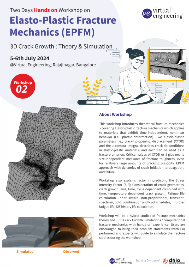Two Days Hands on Workshop on Elasto-Plastic Fracture Mechanics (EPFM ...